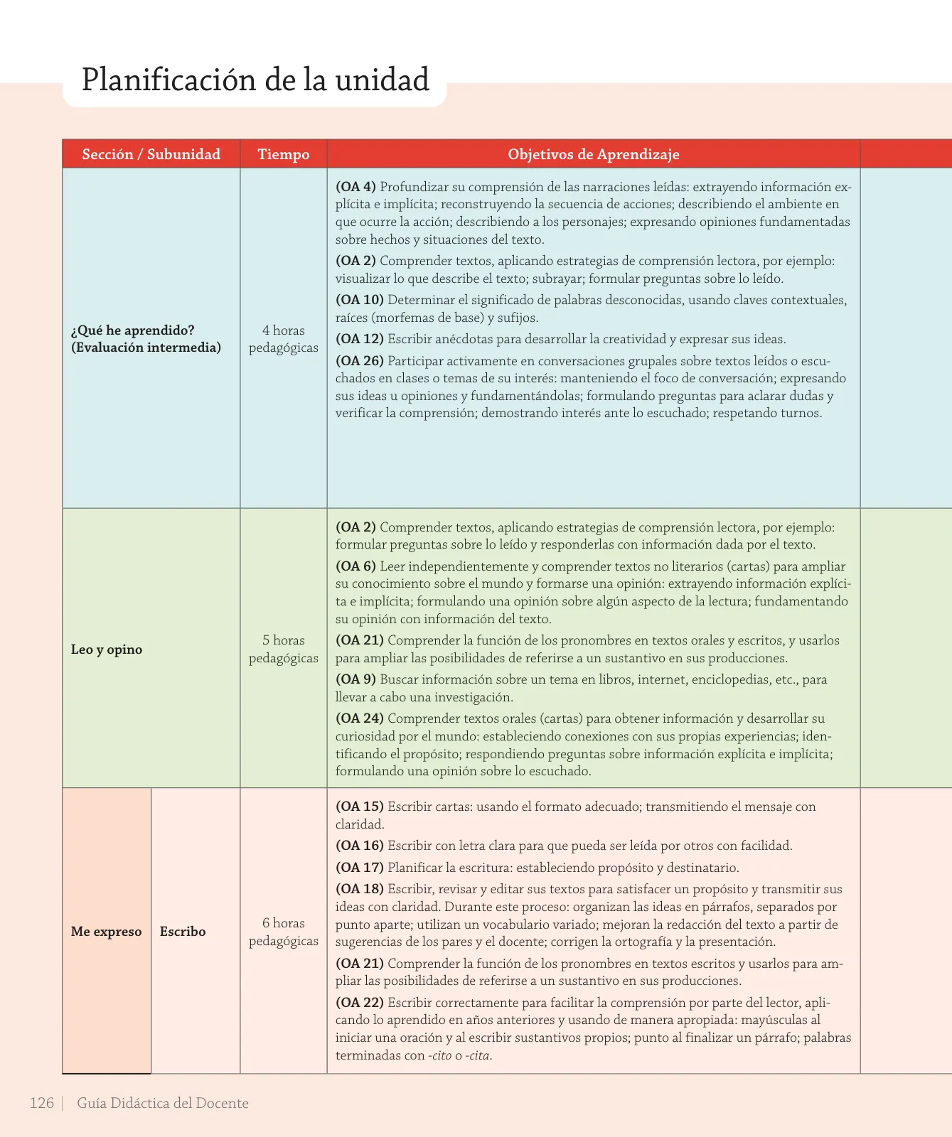 Página 206 de Lenguaje y Comunicación – Tercero Básico | Texto del Estudiante MINEDUC – Descargar PDF · 2024