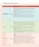 Miniatura página 206 de Lenguaje y Comunicación – Tercero Básico | Texto del Estudiante MINEDUC – Descargar PDF · 2024