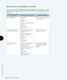 Miniatura página 47 de Ciencias Naturales – Tercero Básico | Texto del Estudiante MINEDUC – Descargar PDF · 2024