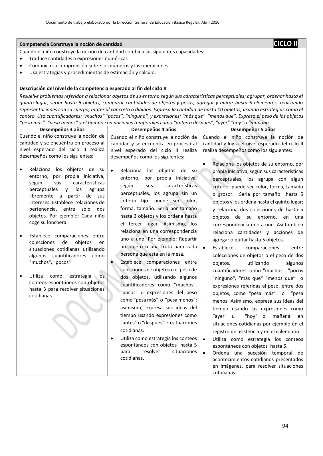 Miniatura página 94 de Programa curricular de Educación Inicial · 2016