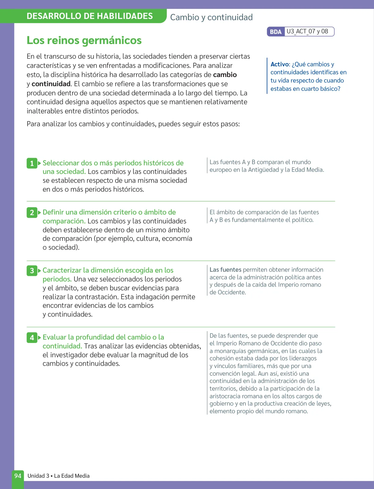 Página 96 de Historia, Geografía y Ciencias Sociales – Séptimo Básico | Texto del Estudiante MINEDUC – Descargar PDF · 2024