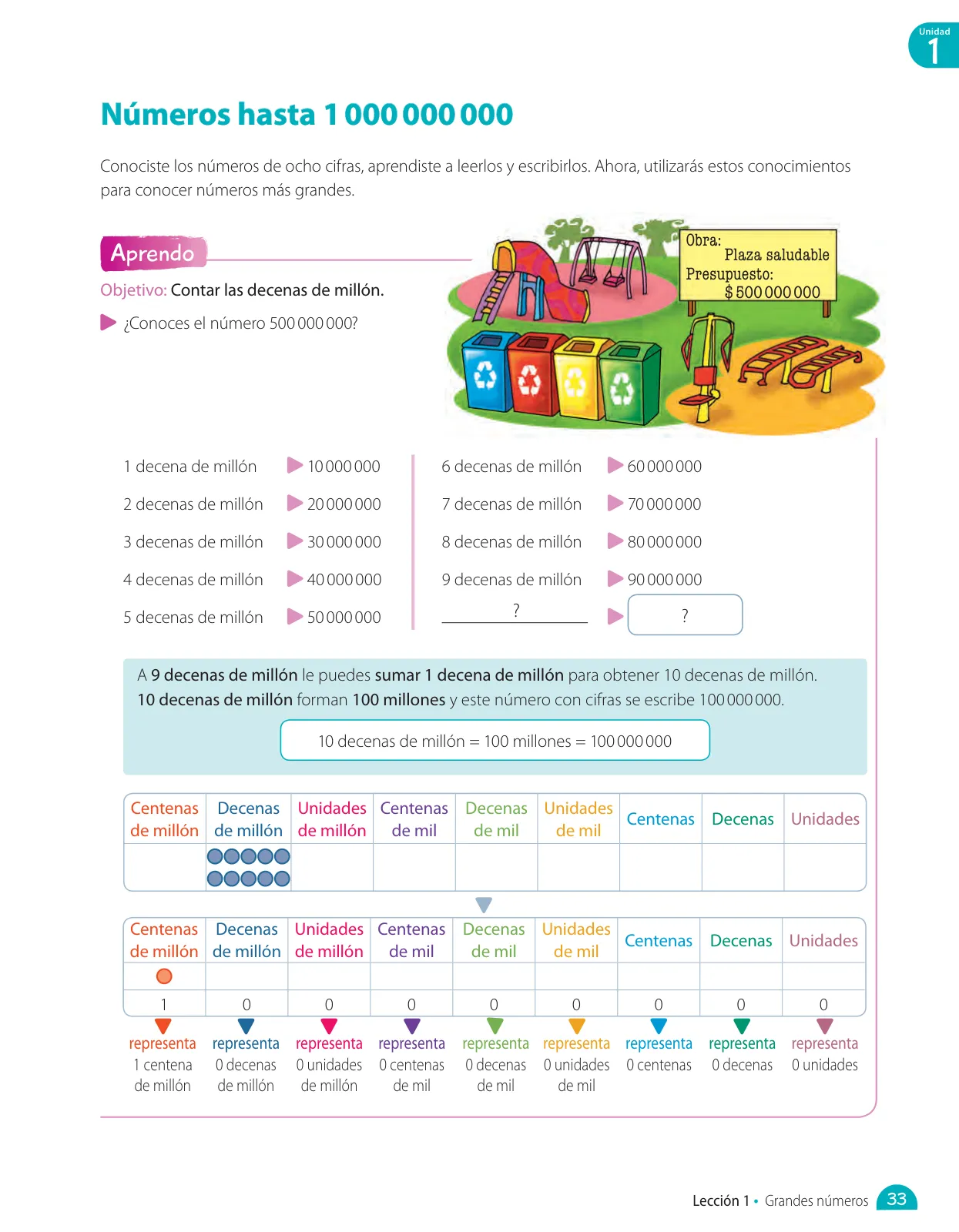 Página 99 de Matemática – Quinto Básico | Texto del Estudiante MINEDUC – Descargar PDF · 2024