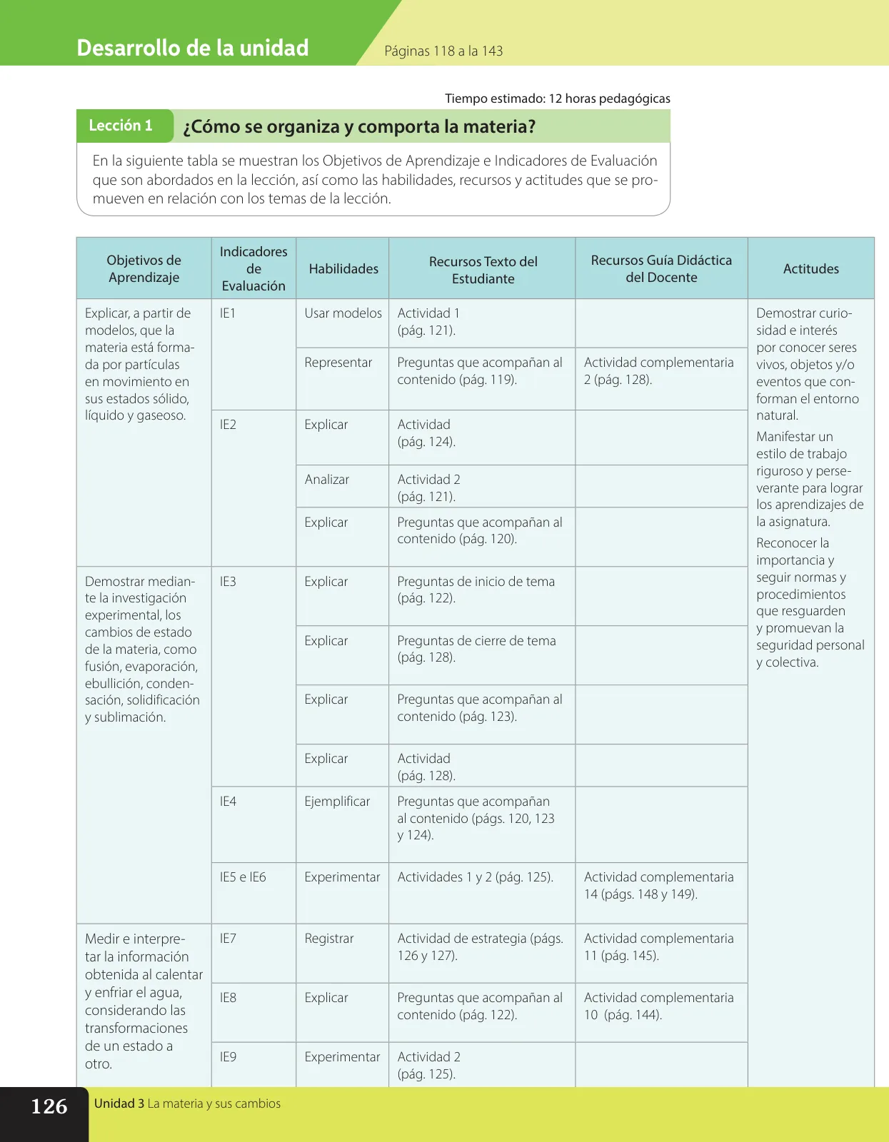 Miniatura página 239 de Libro de Ciencias Naturales – Quinto Básico | Texto del Estudiante MINEDUC – Descargar PDF · 2024