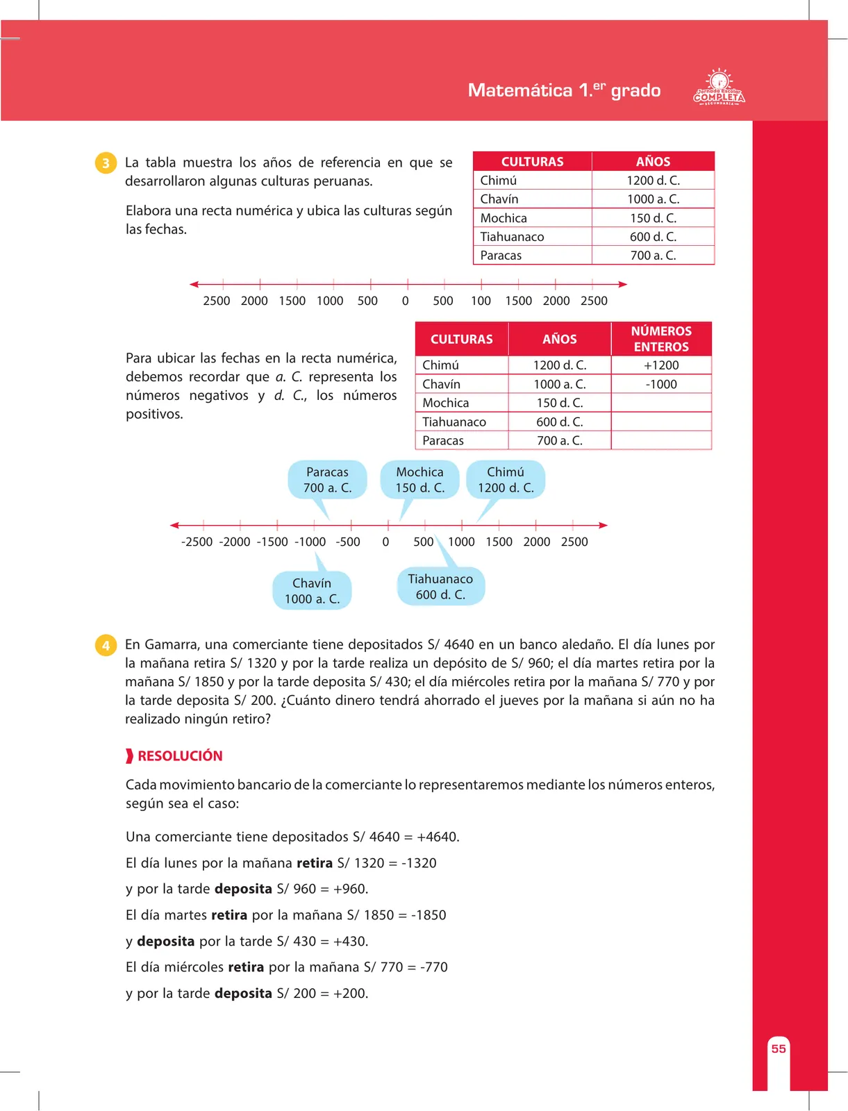Página 55 de Matemática 1 : cuaderno de reforzamiento pedagógico - JEC · 2016