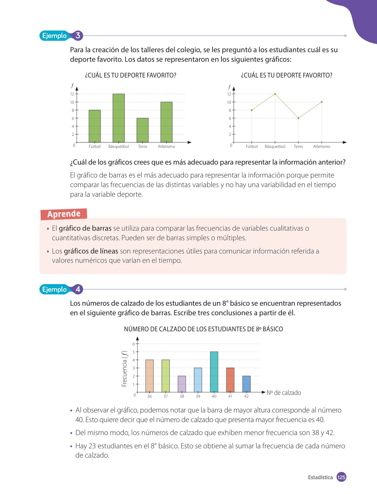 Página 127 de Matemática – Octavo Básico | Texto del Estudiante MINEDUC – Descargar PDF · 2024