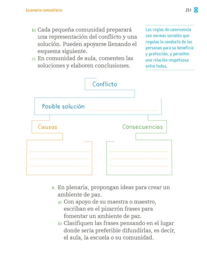 Página 254 de Proyectos Comunitarios. Libro de Educación Primaria Grado 2° Ciclo Escolar 2025 - 2026