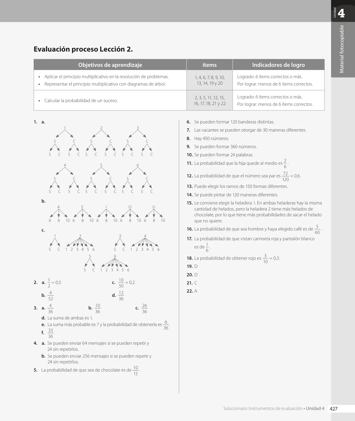 Miniatura página 205 de Matemática – Octavo Básico | Texto del Estudiante MINEDUC – Descargar PDF · 2024