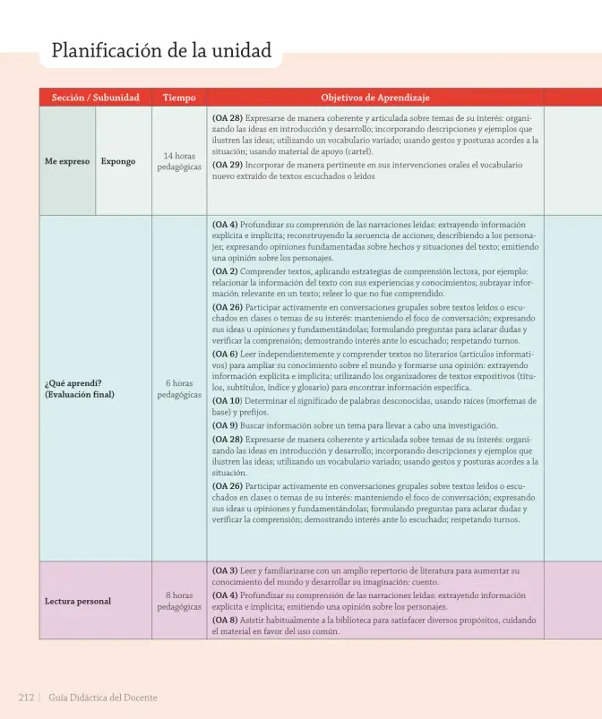 Página 34 de Lenguaje y Comunicación – Tercero Básico | Texto del Estudiante MINEDUC – Descargar PDF · 2024