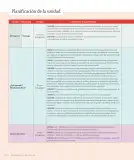 Miniatura página 34 de Lenguaje y Comunicación – Tercero Básico | Texto del Estudiante MINEDUC – Descargar PDF · 2024
