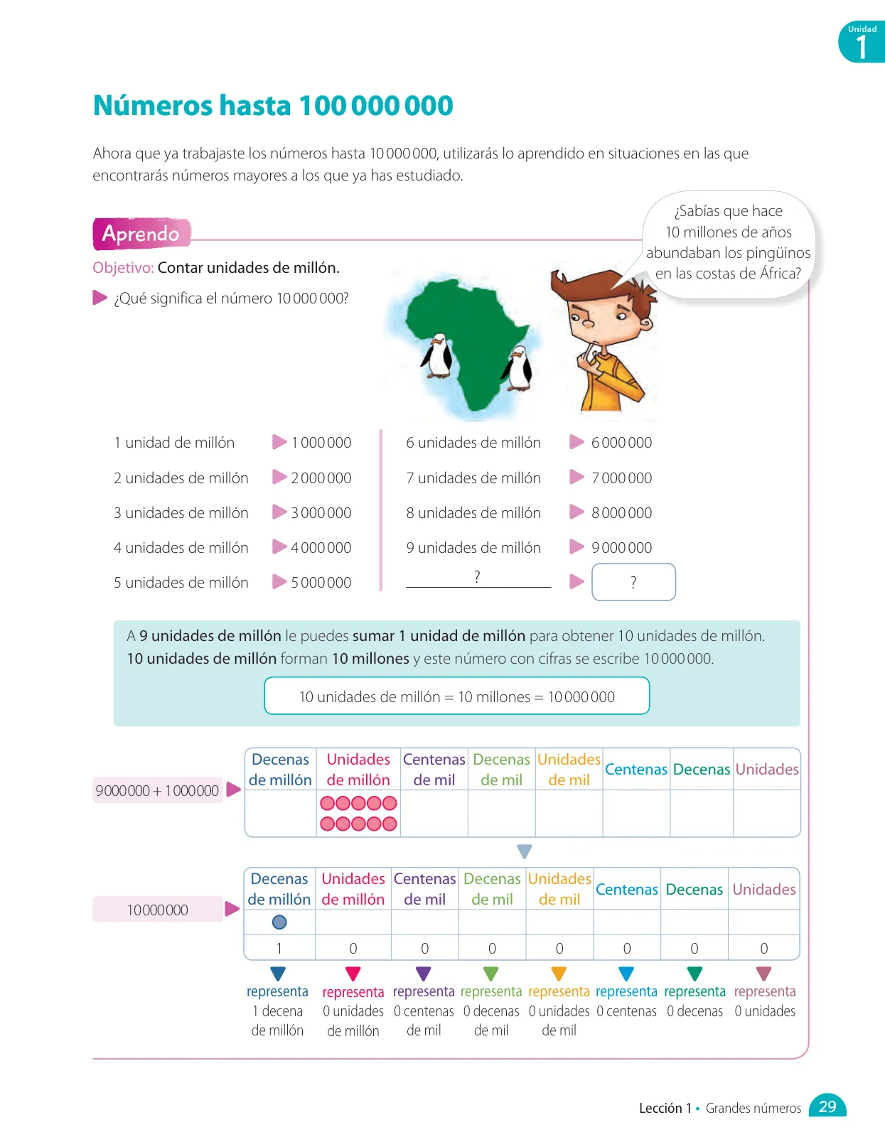 Página 95 de Matemática – Quinto Básico | Texto del Estudiante MINEDUC – Descargar PDF · 2024