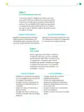 Miniatura página 176 de Colección Nanahuatzin. Nuestro libro de Proyectos.  Tomo II.  Libro de Educación Telesecundaria Grado 3°  Ciclo Escolar 2025 - 2026