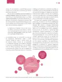 Miniatura página 56 de Un libro sin recetas para la maestra y el maestro. Fase 2  Libro de Educación Preescolar Grado 1°, 2°, 3°  Ciclo Escolar 2025 - 2026