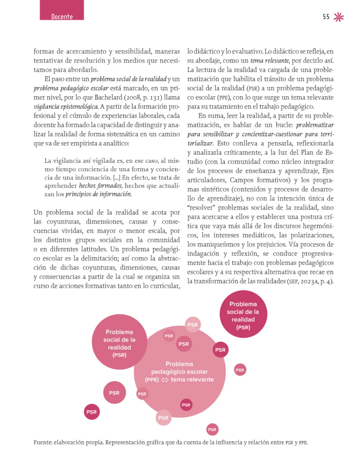 Miniatura página 56 de Un libro sin recetas para la maestra y el maestro. Fase 2  Libro de Educación Preescolar Grado 1°, 2°, 3°  Ciclo Escolar 2025 - 2026