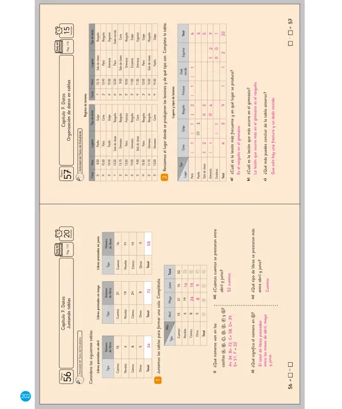 Página 204 de Sumo Primero – Quinto Básico | Texto del Estudiante MINEDUC – Descargar PDF · 2024
