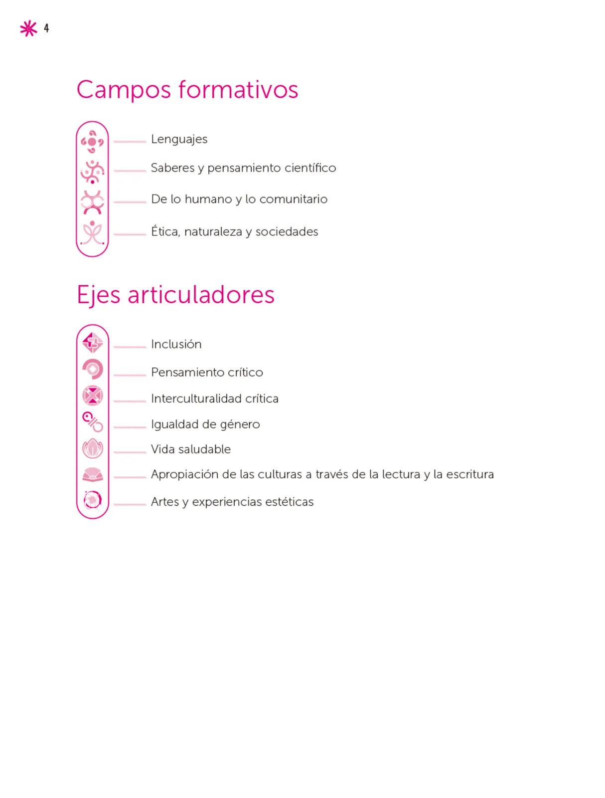 Página 5 de Un libro sin recetas, para la maestra y el maestro. Fase 5  Libro de Educación Primaria Grado 5°, 6°  Ciclo Escolar 2025 - 2026
