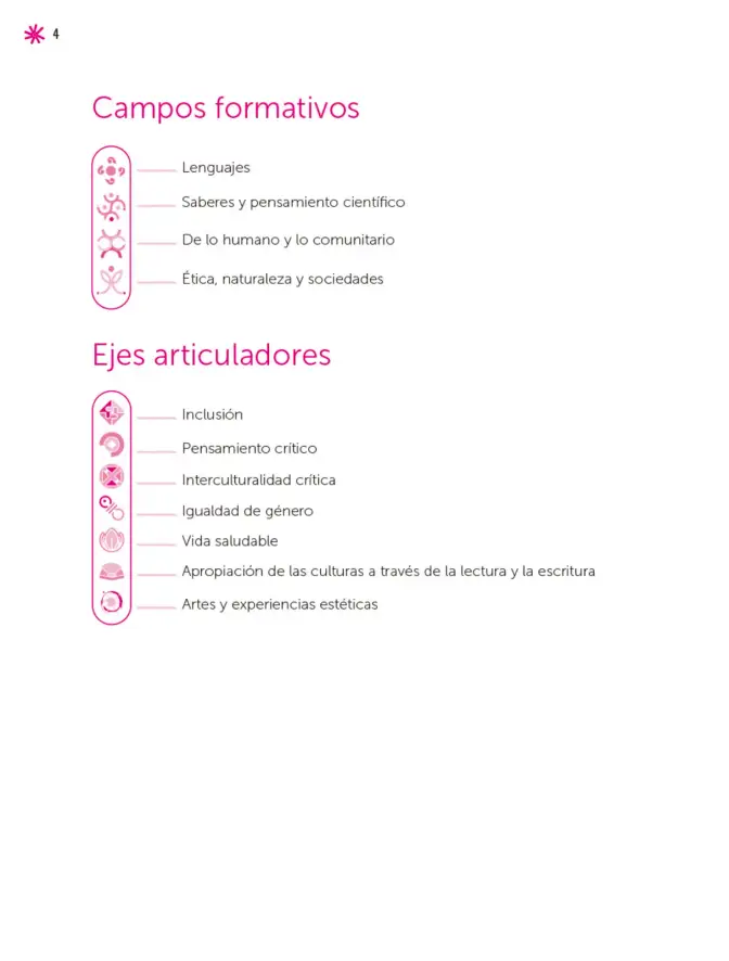 Página 5 de Un libro sin recetas, para la maestra y el maestro. Fase 5 Libro de Educación Primaria Grado 5°, 6° Ciclo Escolar 2025 - 2026
