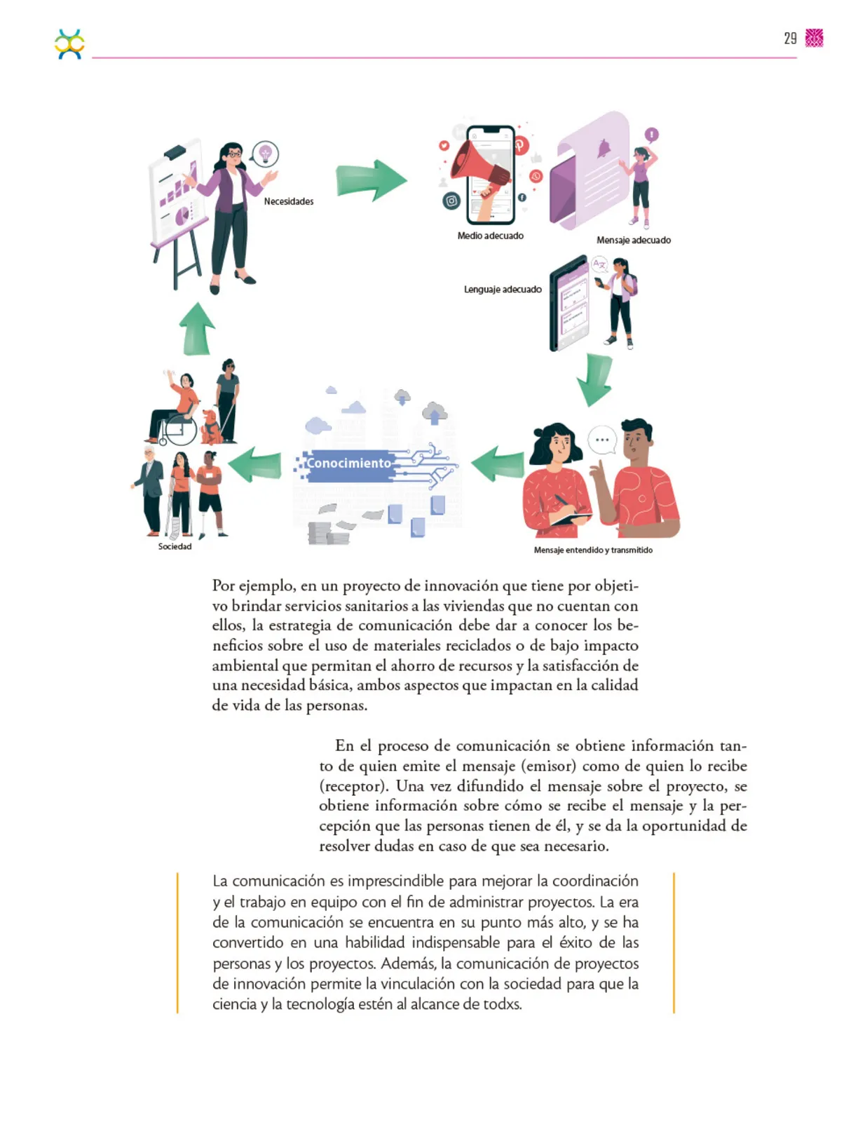 Página 30 de Colección Nanahuatzin. De lo humano y lo comunitario.   Libro de Educación Secundaria Grado 3°  Ciclo Escolar 2025 - 2026
