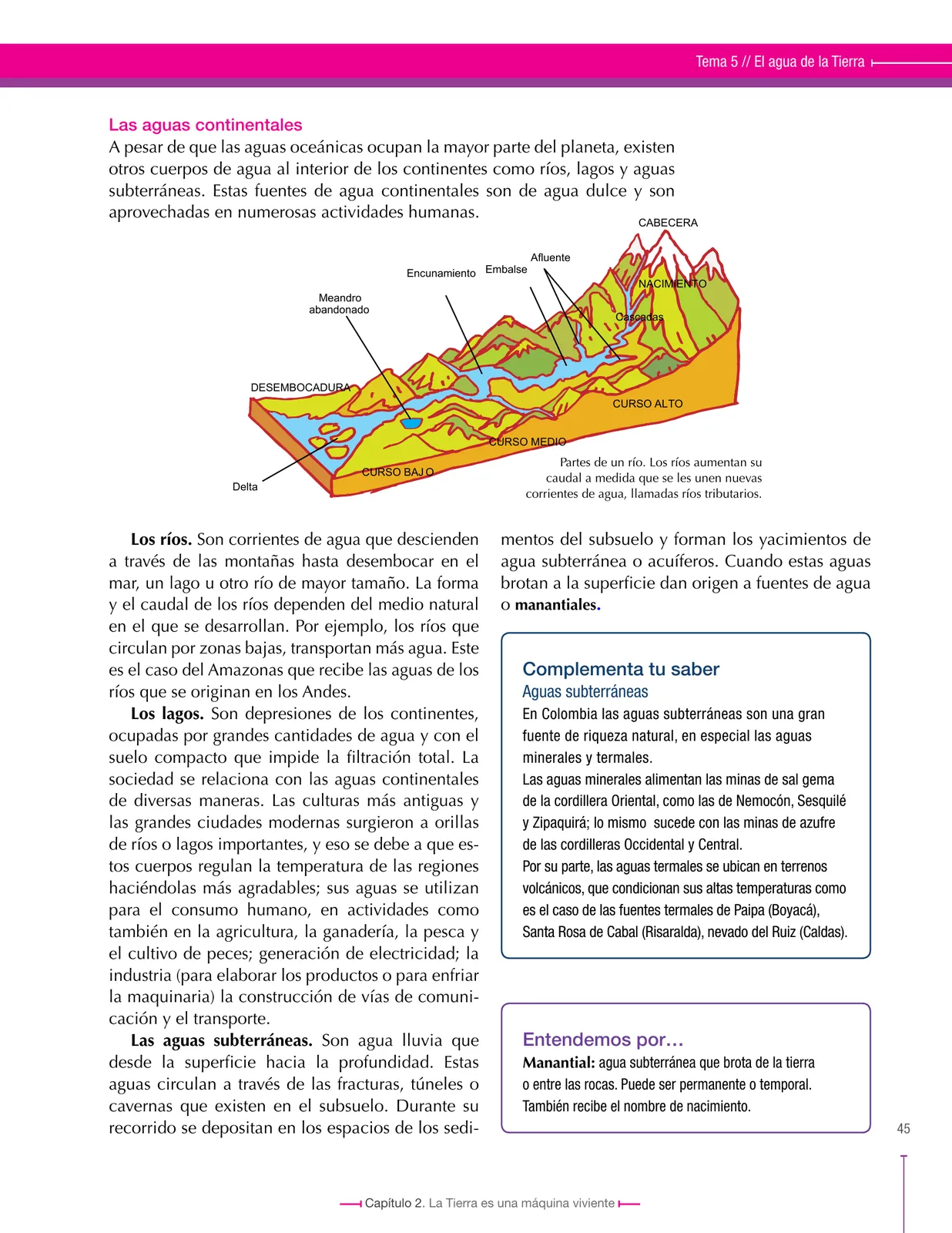 Página 45 de Ciencias Sociales 6° · Secundaria Activa