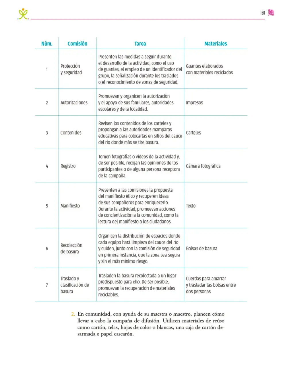 Página 162
