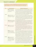 Miniatura página 256 de Lenguaje y Comunicación – Quinto Básico | Texto del Estudiante MINEDUC – Descargar PDF · 2024