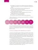 Miniatura página 154 de Un libro sin recetas para la maestra y el maestro. Fase 6.   Libro de Educación Telesecundaria Grado 1°, 2°, 3°  Ciclo Escolar 2025 - 2026