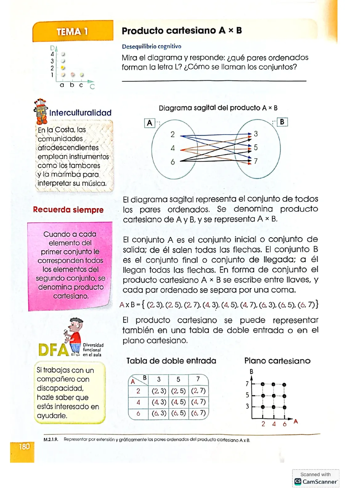 Página 180