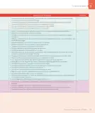 Miniatura página 35 de Lenguaje y Comunicación – Tercero Básico | Texto del Estudiante MINEDUC – Descargar PDF · 2024