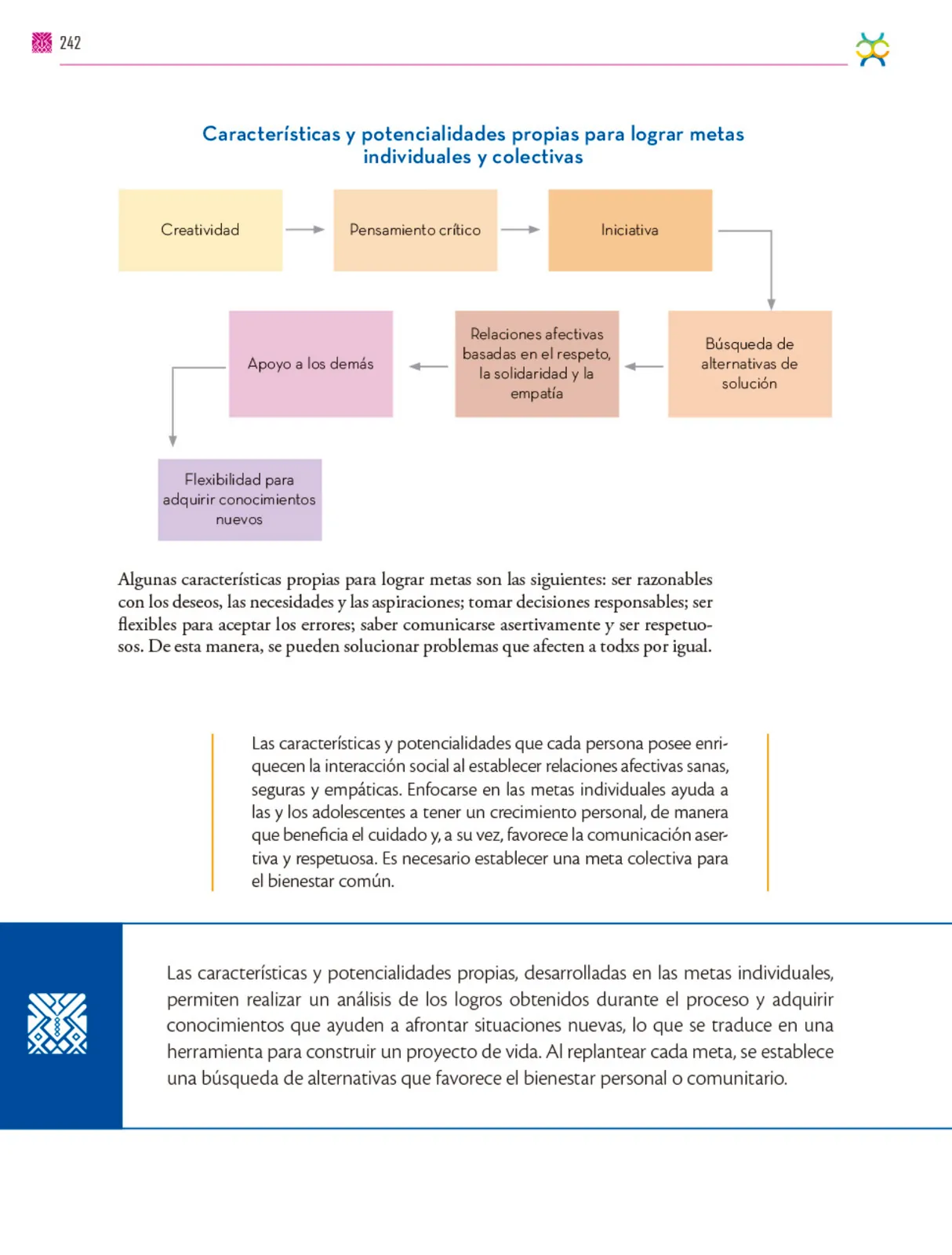 Miniatura página 243 de Colección Nanahuatzin. De lo humano y lo comunitario.   Libro de Educación Secundaria Grado 3°  Ciclo Escolar 2025 - 2026