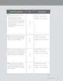 Miniatura página 69 de Matemática – Sexto Básico | Texto del Estudiante MINEDUC – Descargar PDF · 2024
