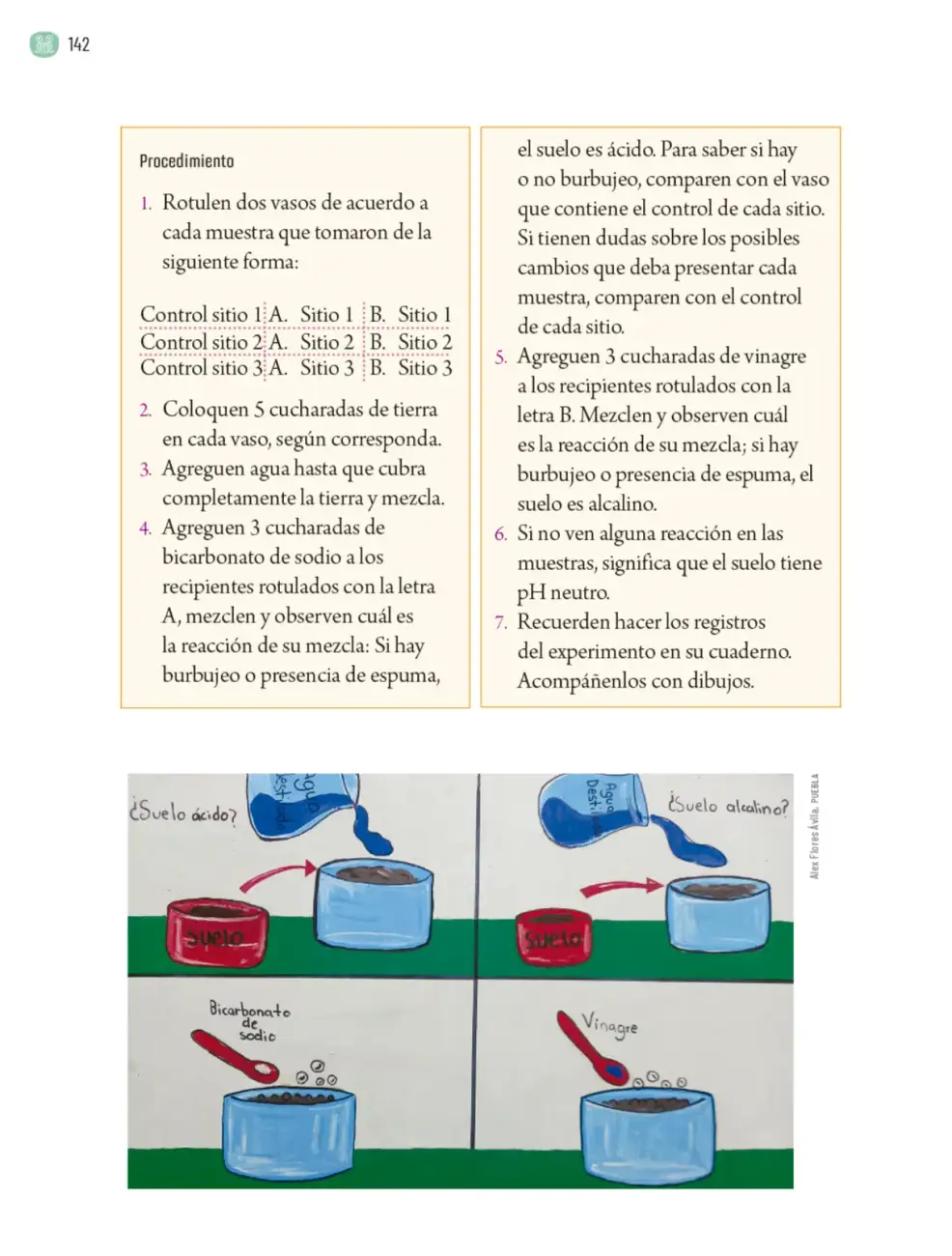 Página 145