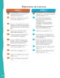 Miniatura página 120 de Lenguaje y Comunicación – Segundo Básico – Texto del Estudiante MINEDUC – Descargar PDF · 2024