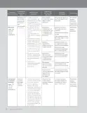 Miniatura página 48 de Matemática – Quinto Básico | Texto del Estudiante MINEDUC – Descargar PDF · 2024