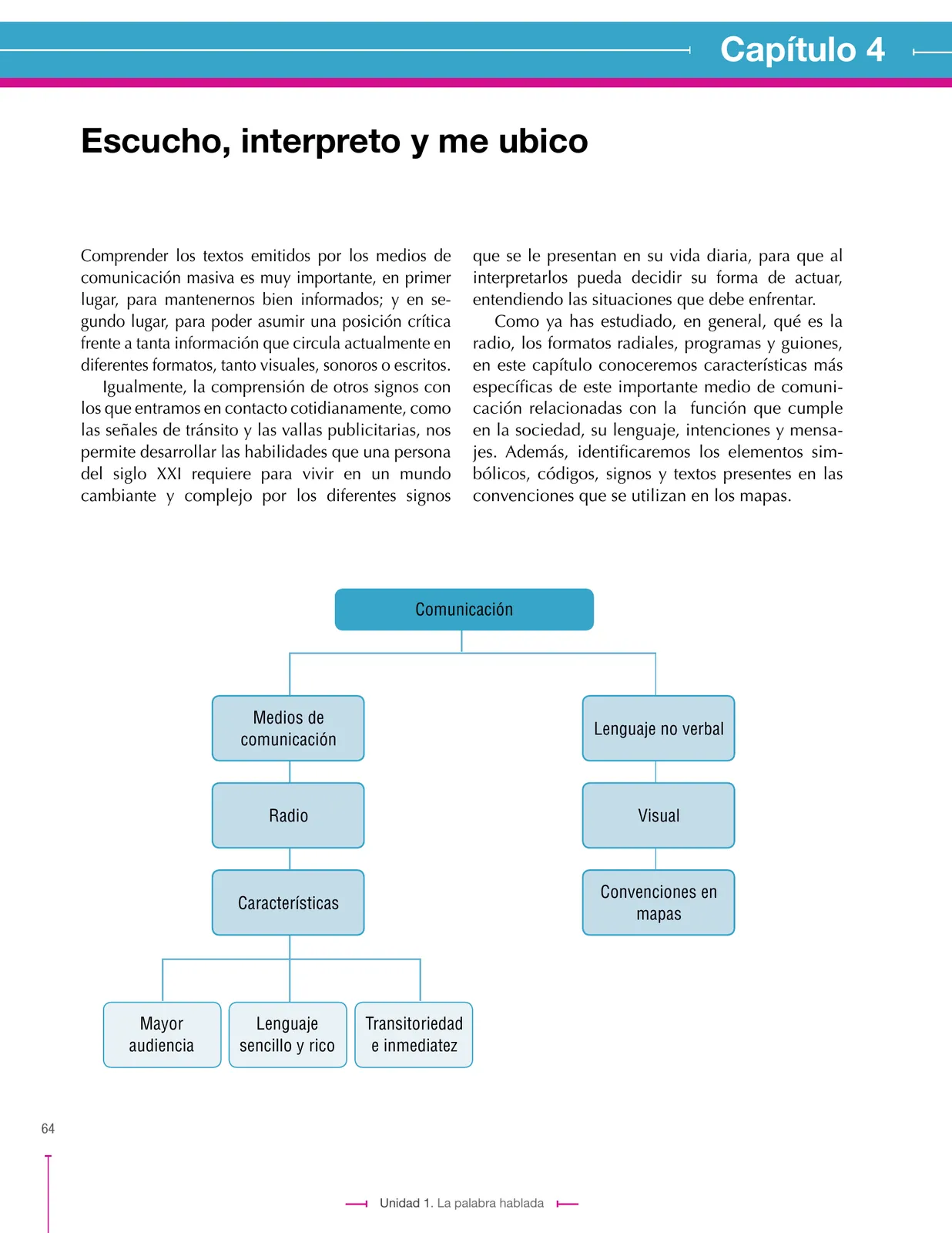 Página 64 de Lenguaje 8° · Secundaria Activa