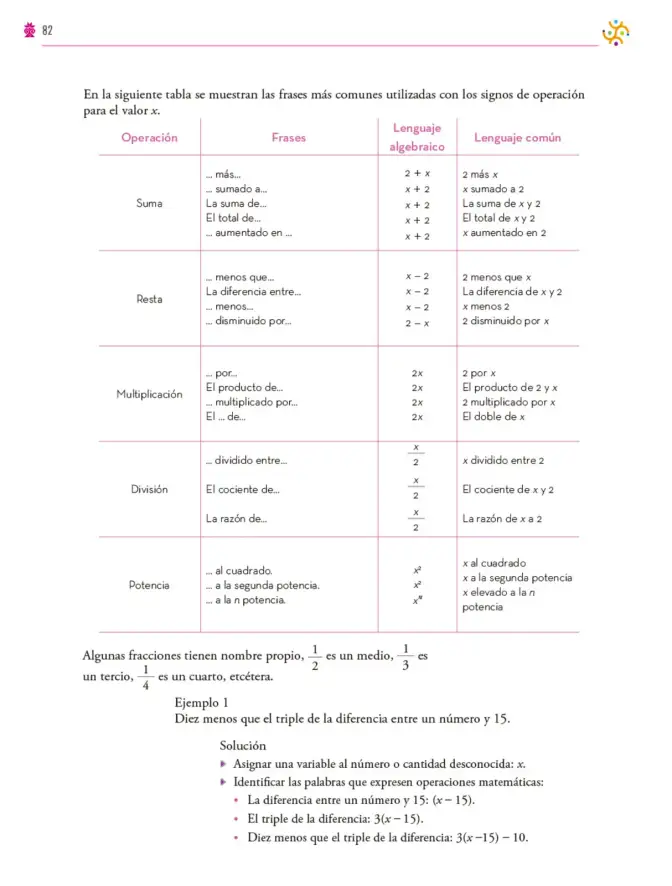 Página 83 de Colección Ximhai. Saberes y pensamiento científico. Libro de Educación Secundaria Grado 1° Ciclo Escolar 2025 - 2026
