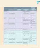 Miniatura página 129 de Lenguaje y Comunicación – Segundo Básico – Texto del Estudiante MINEDUC – Descargar PDF · 2024