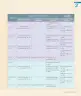 Miniatura página 129 de Lenguaje y Comunicación – Segundo Básico – Texto del Estudiante MINEDUC – Descargar PDF · 2024