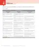 Miniatura página 64 de Lenguaje y Comunicación – Tercero Básico | Texto del Estudiante MINEDUC – Descargar PDF · 2024