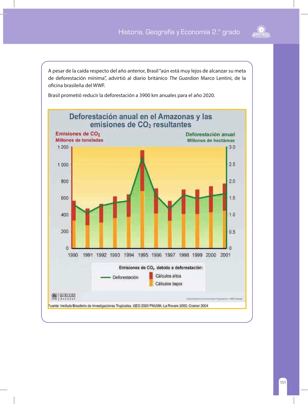 Página 151 de Historia, Geografía y Economía 2 : cuaderno de reforzamiento pedagógico - JEC ﻿ · 2016