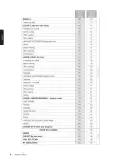 Miniatura página 6 de Inglés – Sexto Básico | Student’s Book MINEDUC – Descargar PDF · 2024