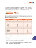 Miniatura página 188 de Matematica 9° · Postprimaria