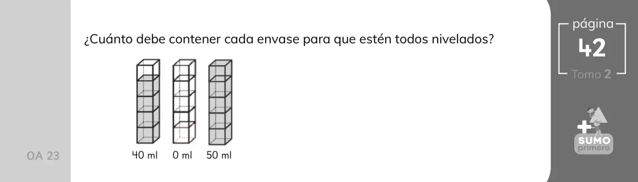 Página 108