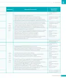 Miniatura página 13 de Matemática – Octavo Básico | Texto del Estudiante MINEDUC – Descargar PDF · 2024
