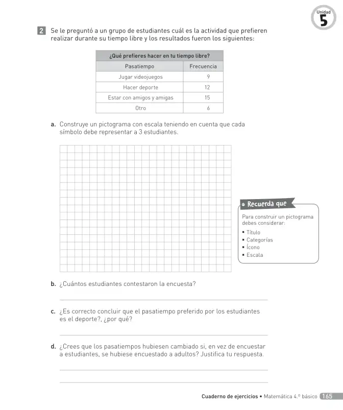 Página 166 de Matemática – Cuarto Básico | Texto del Estudiante MINEDUC – Descargar PDF · 2024