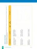 Miniatura página 68 de Fichas de aprendizaje de Comunicación 5 · 2024