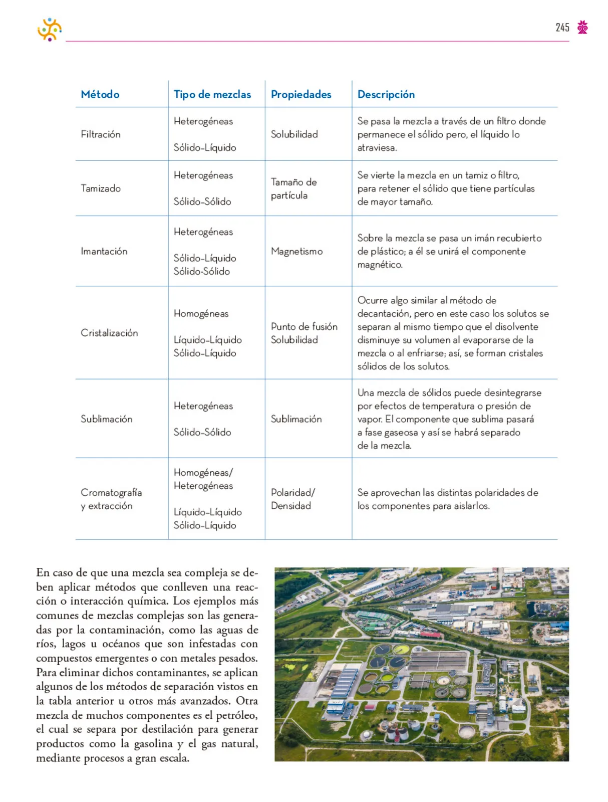Miniatura página 246 de Colección Nanahuatzin. Saberes y pensamiento científico.   Libro de Educación Secundaria Grado 3°  Ciclo Escolar 2025 - 2026