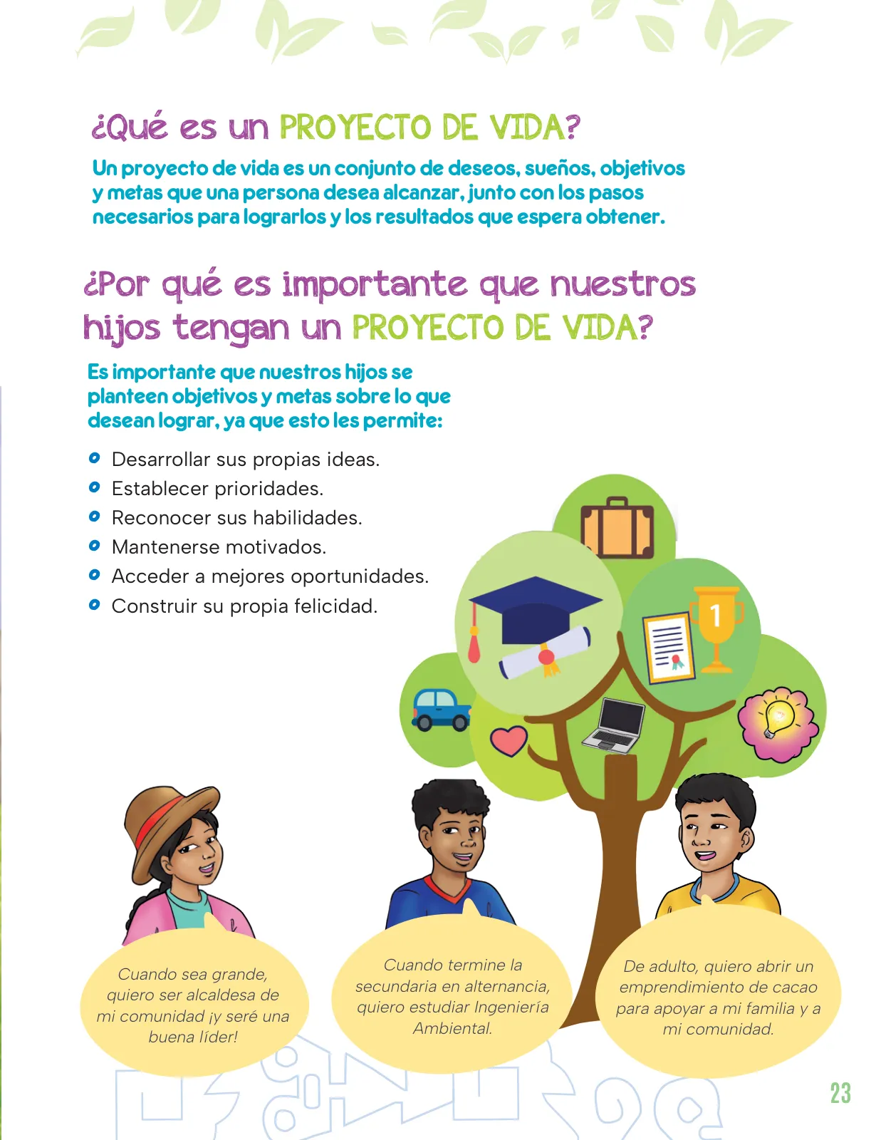 Página 25 de Cartilla de prevención y protección frente a la violencia para familias : Primaria Multigrado Monolingüe y Modelos de Servicio Educativo en el Ámbito Rural · 2024