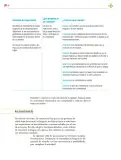 Miniatura página 47 de Colección Sk´asolil. Nuestro libro de proyectos.   Libro de Educación Secundaria Grado 2°  Ciclo Escolar 2025 - 2026