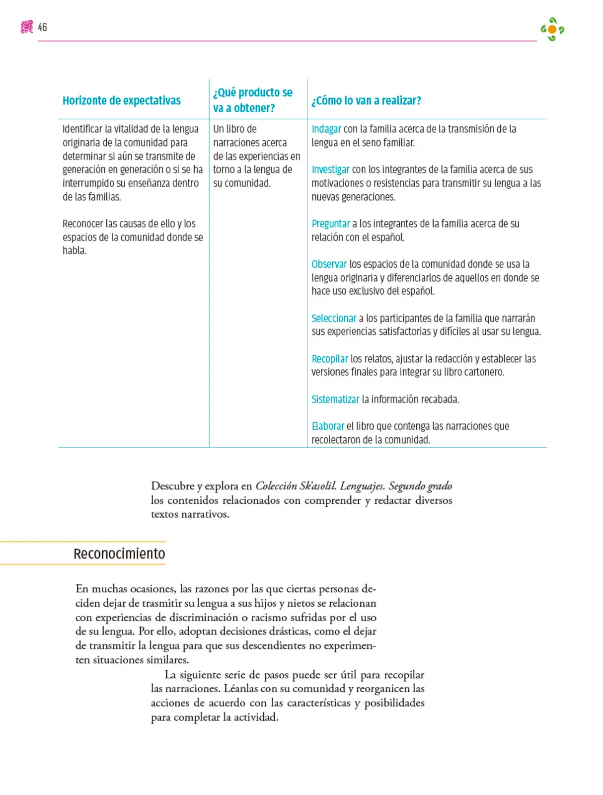 Miniatura página 47 de Colección Sk´asolil. Nuestro libro de proyectos.   Libro de Educación Secundaria Grado 2°  Ciclo Escolar 2025 - 2026