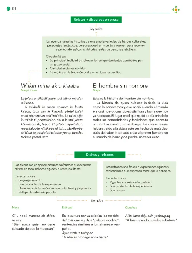 Página 107 de Colección Ximhai. Lenguajes. Libro de Educación Telesecundaria Grado 1° Ciclo Escolar 2025 - 2026