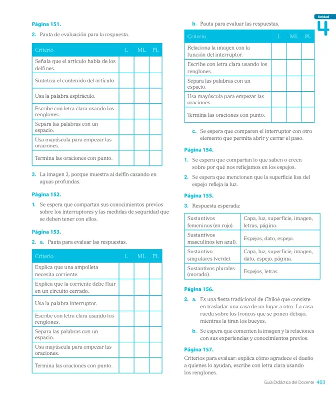 Página 195 de Lenguaje y Comunicación – Segundo Básico – Texto del Estudiante MINEDUC – Descargar PDF · 2024